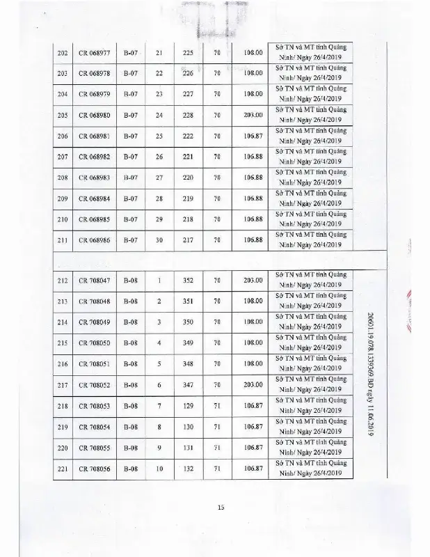 Ảnh chụp văn bản thông báo, trang 15