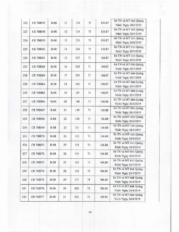 Ảnh chụp văn bản thông báo, trang 16