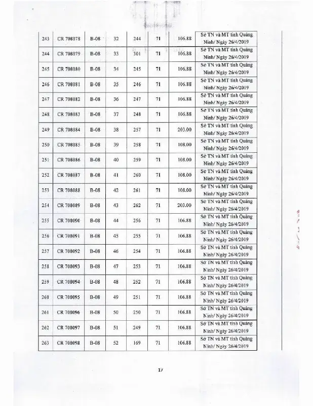 Ảnh chụp văn bản thông báo, trang 17