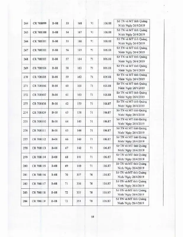 Ảnh chụp văn bản thông báo, trang 18