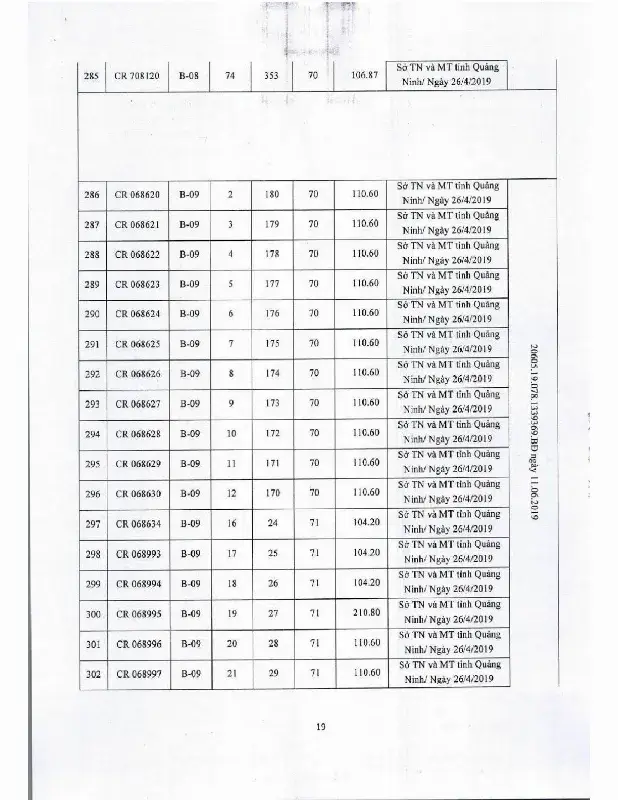Ảnh chụp văn bản thông báo, trang 19