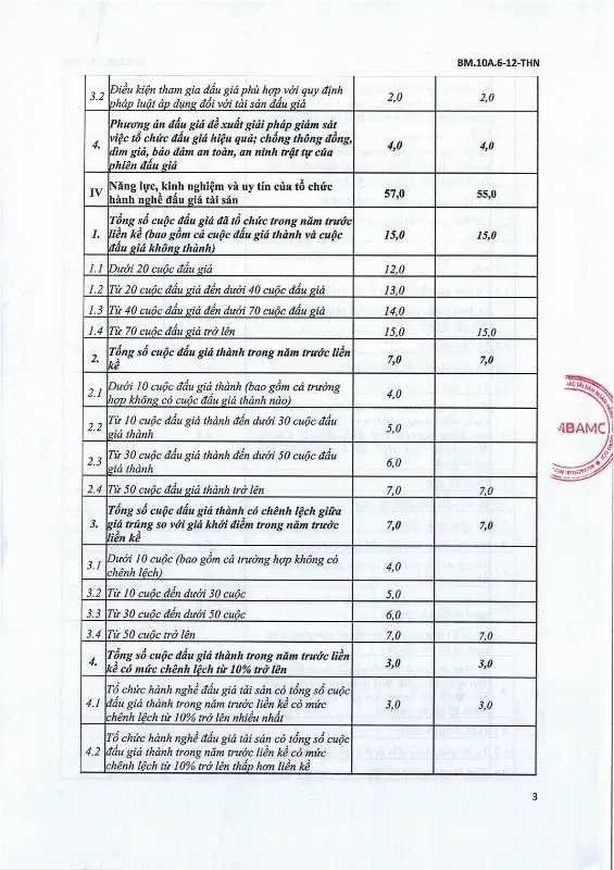 Ảnh chụp văn bản thông báo, trang 3