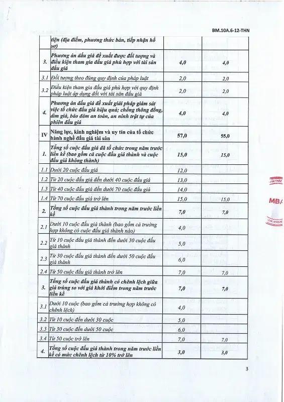 Ảnh chụp văn bản thông báo, trang 3