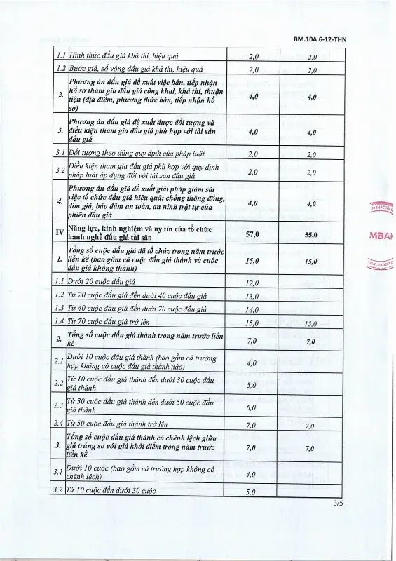 Ảnh chụp văn bản thông báo, trang 3