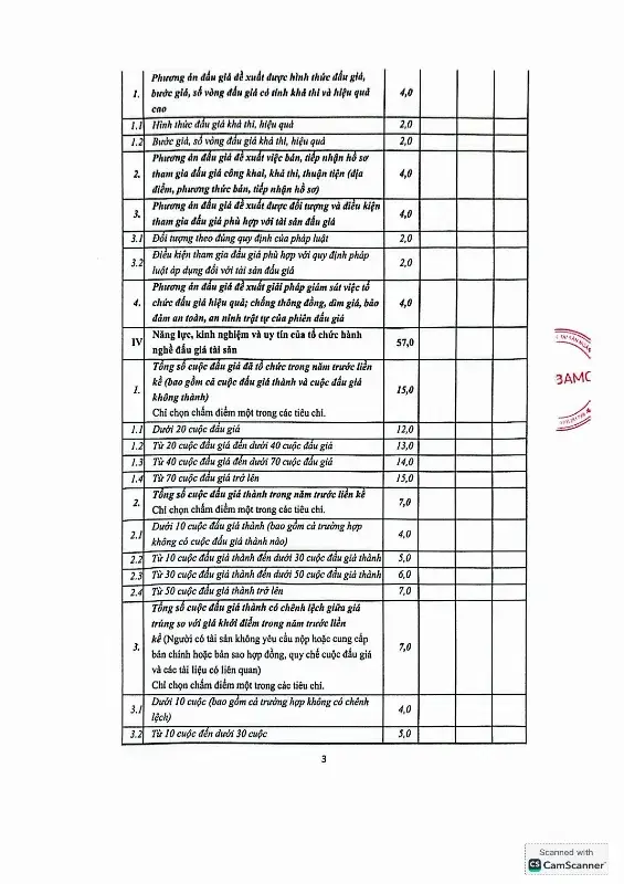 Ảnh chụp văn bản thông báo, trang 3