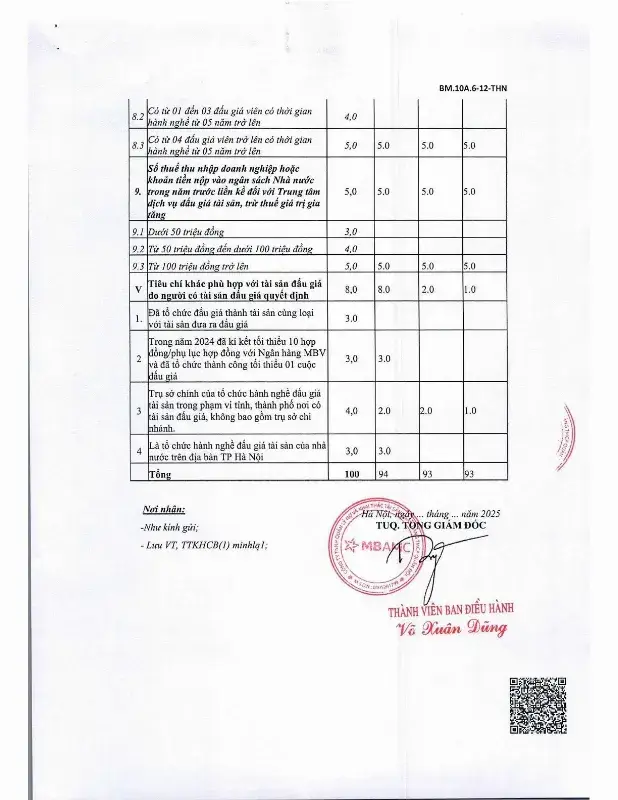 Ảnh chụp văn bản thông báo, trang 5