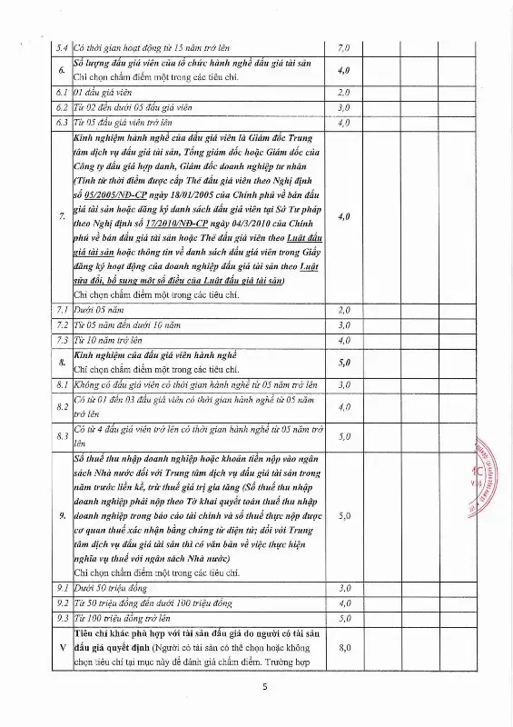 Ảnh chụp văn bản thông báo, trang 5