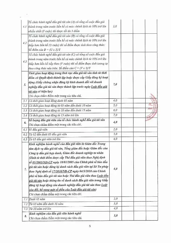Ảnh chụp văn bản thông báo, trang 5