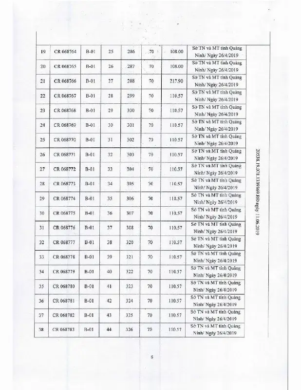 Ảnh chụp văn bản thông báo, trang 6