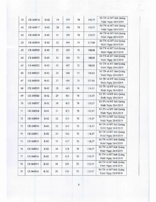Ảnh chụp văn bản thông báo, trang 8