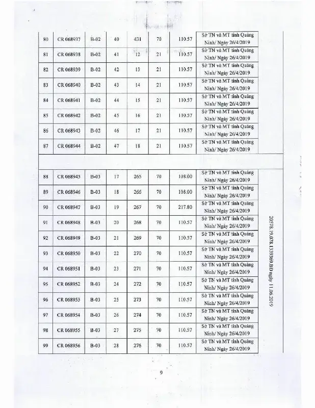 Ảnh chụp văn bản thông báo, trang 9