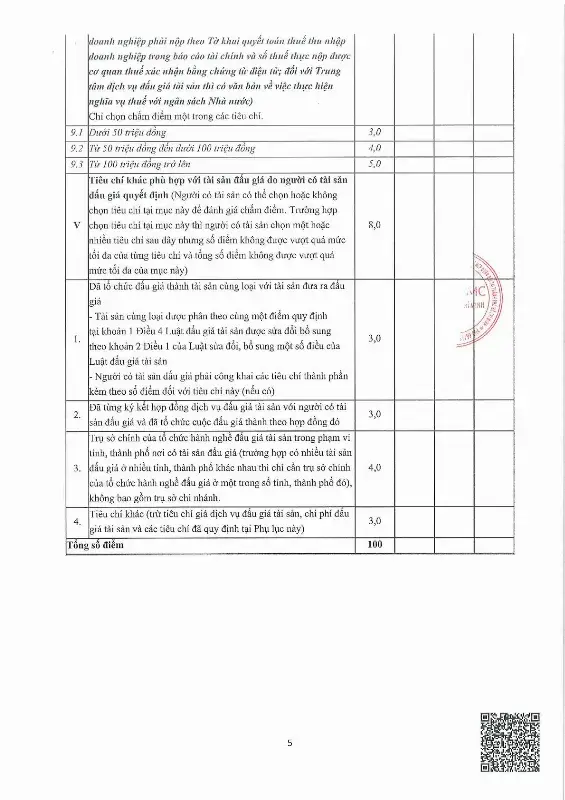 Ảnh chụp văn bản thông báo, trang 5