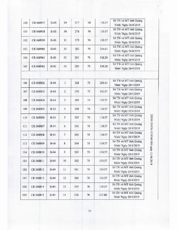 Ảnh chụp văn bản thông báo, trang 10