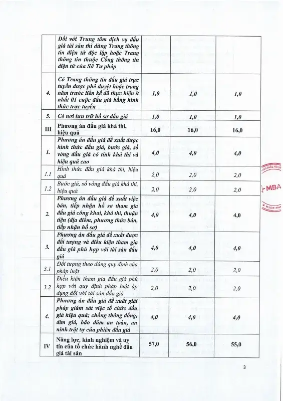Ảnh chụp văn bản thông báo, trang 3