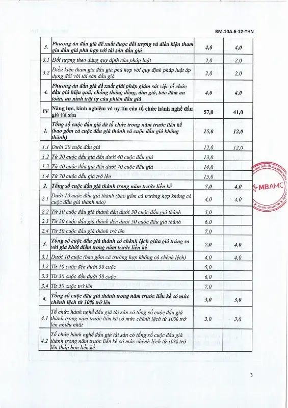 Ảnh chụp văn bản thông báo, trang 3