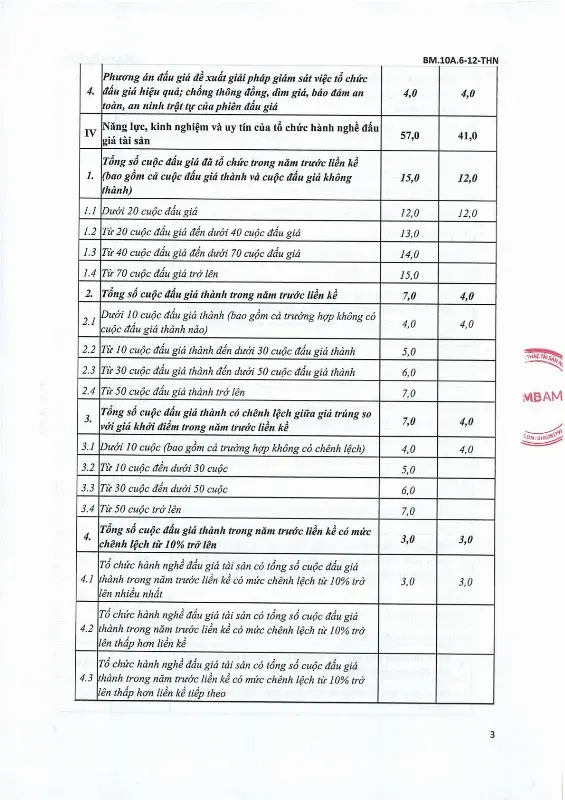 Ảnh chụp văn bản thông báo, trang 3