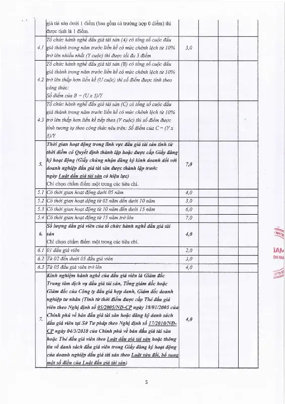 Ảnh chụp văn bản thông báo, trang 5