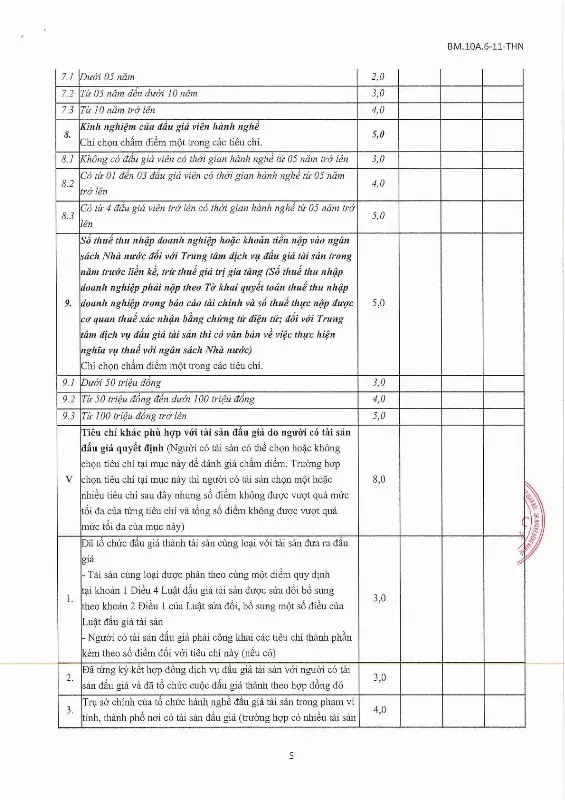 Ảnh chụp văn bản thông báo, trang 5