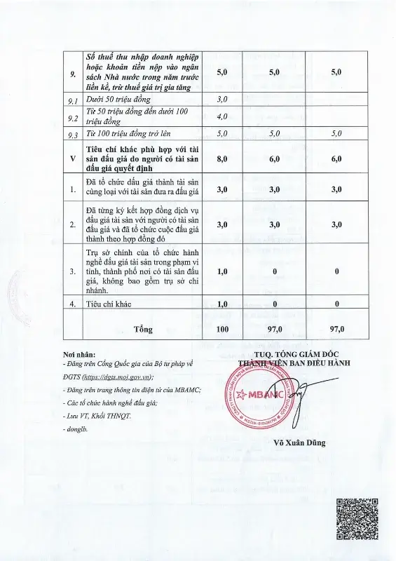 Ảnh chụp văn bản thông báo, trang 6