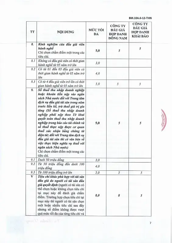 Ảnh chụp văn bản thông báo, trang 7