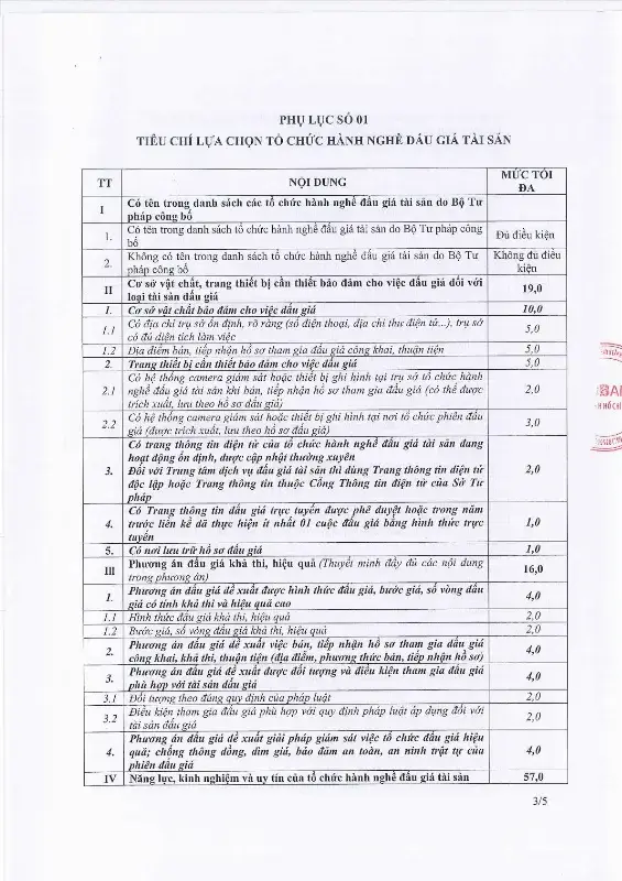 Ảnh chụp văn bản thông báo, trang 3