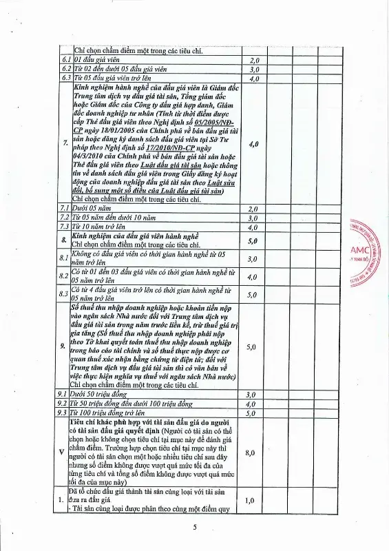 Ảnh chụp văn bản thông báo, trang 5
