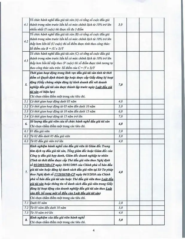 Ảnh chụp văn bản thông báo, trang 4