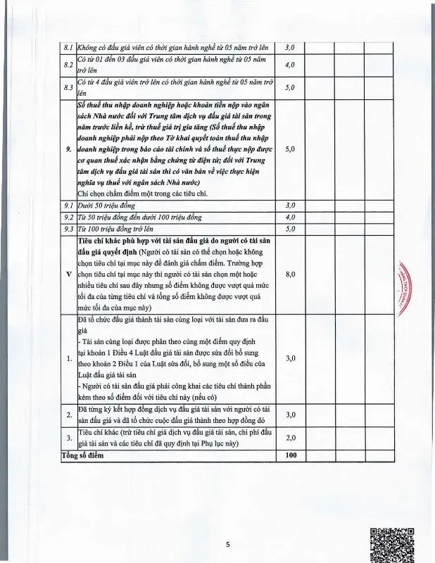 Ảnh chụp văn bản thông báo, trang 5