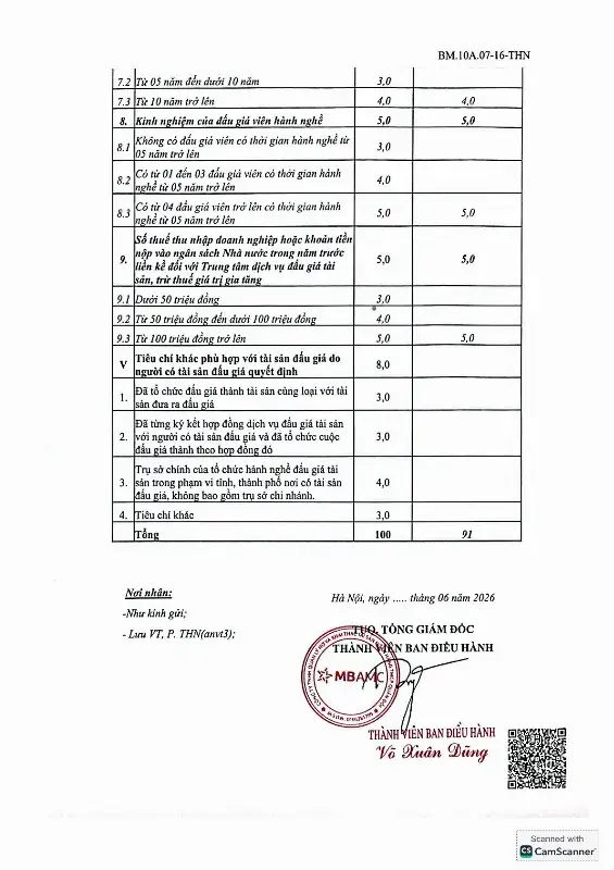 Ảnh chụp văn bản thông báo, trang 6