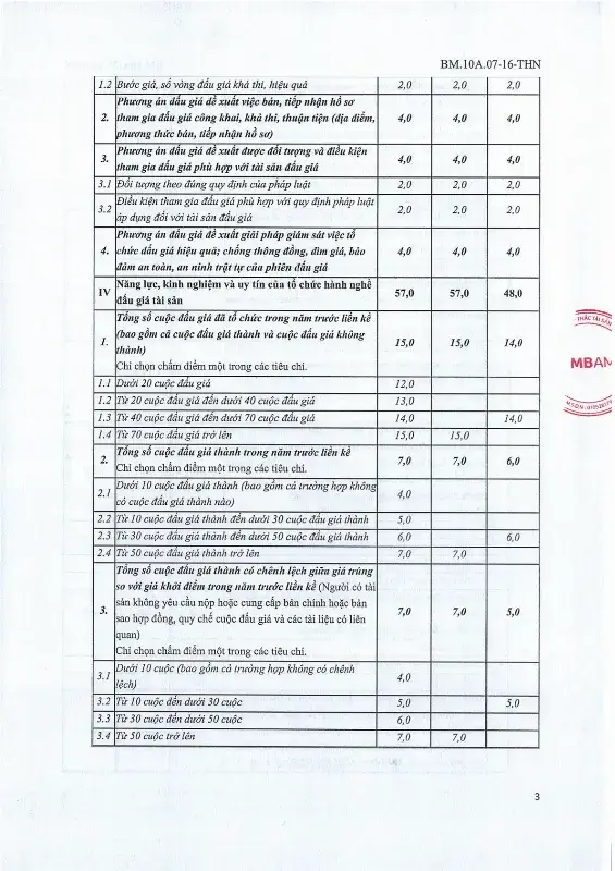 Ảnh chụp văn bản thông báo, trang 3