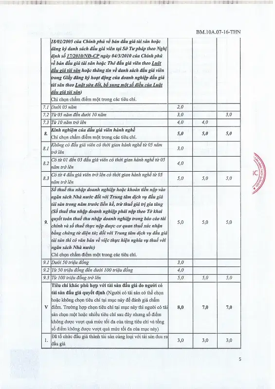 Ảnh chụp văn bản thông báo, trang 5